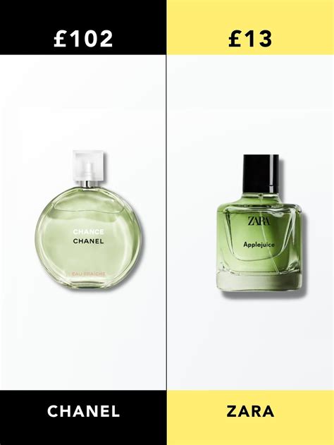 dupe parfum chanel|chanel chance dupe zara.